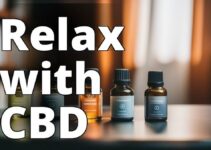 The Science Behind Cbd For Relaxation: A Complete Guide