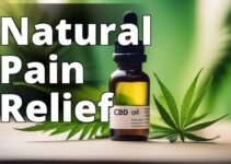 Exclusive Cbd For Pain Relief: A Safe And Legal Solution For Chronic Pain Management