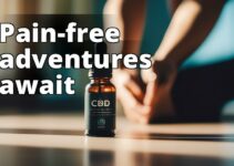 Dynamic Cbd For Pain Relief: Revolutionizing The Health And Wellness Industry