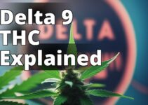 The Legal Status Of Delta 9 Thc: Understanding Its Impact On Medical Benefits And Recreational Use