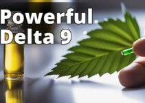 Everything You Need To Know About Delta 9 Thc Oil: Benefits, Risks, And How To Use It