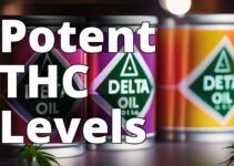 Everything You Need To Know About Delta 9 Thc Oil Potency Levels