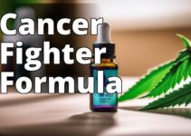 The Ultimate Guide To Unlocking The Healing Power Of Cbd Oil For Cancer Support