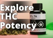 The Ultimate Guide To Delta 9 Thc Oil Concentration Levels